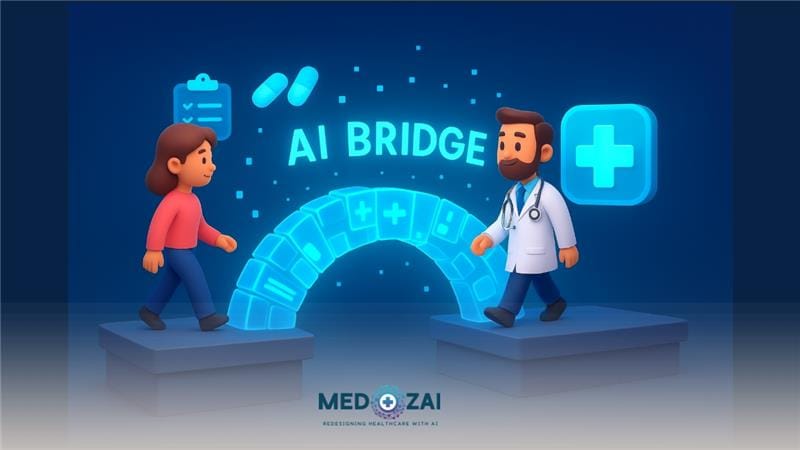 Building a Digital Front Door with AI: What Hospitals Need to Know